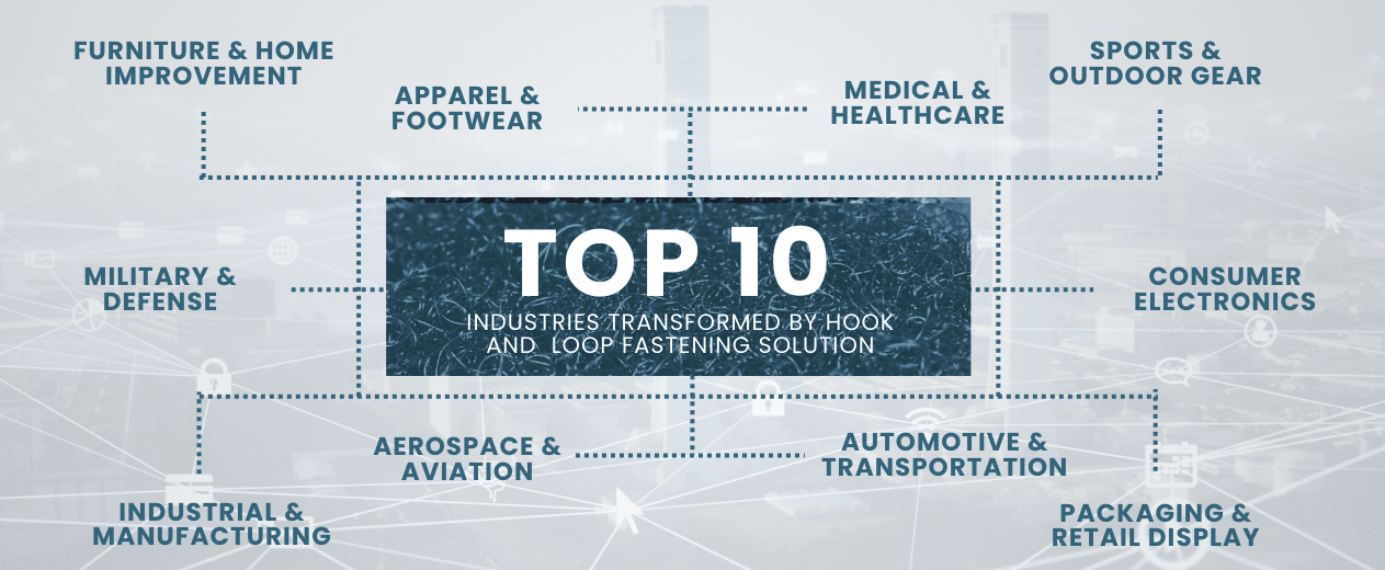 Industries Using Hook and Loop Fasteners